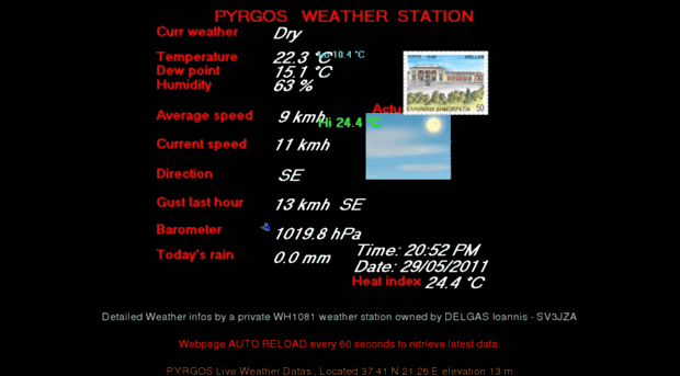 pyrgos.meteoclub.gr