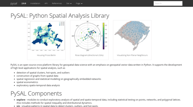 pysal.readthedocs.io