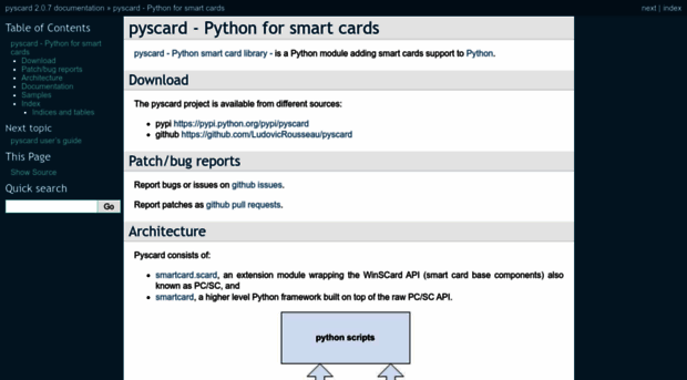 pyscard.sourceforge.io