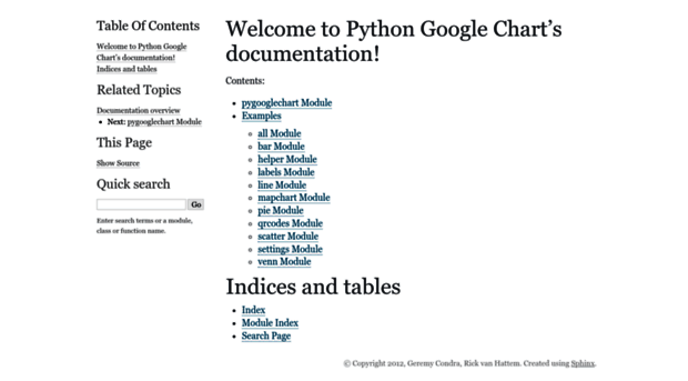 python-google-charts.readthedocs.io