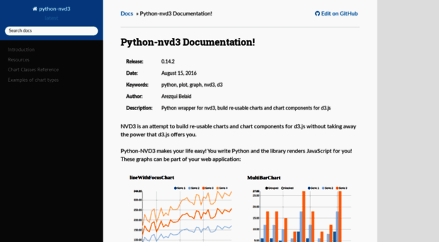 python-nvd3.readthedocs.io