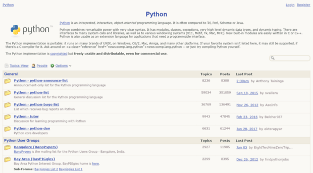python.6.x6.nabble.com