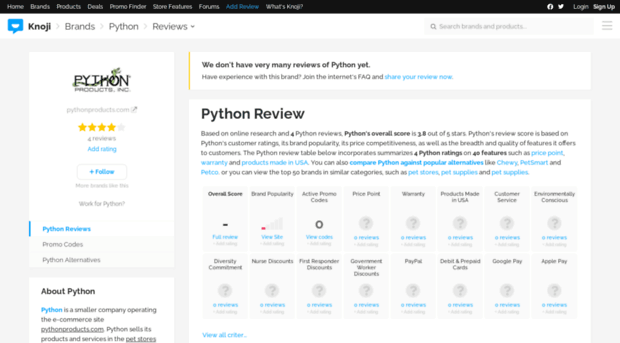 python.knoji.com