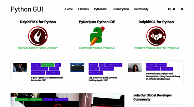 pythongui.org