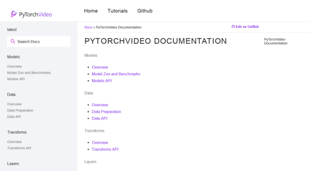 pytorchvideo.readthedocs.io