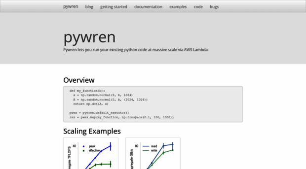 pywren.io