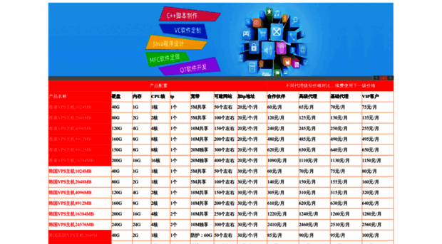 q3.net.cn