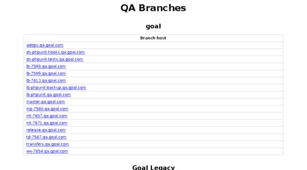 qa.goal.com