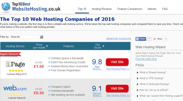 qa1.top10bestwebsitehosting.co.uk