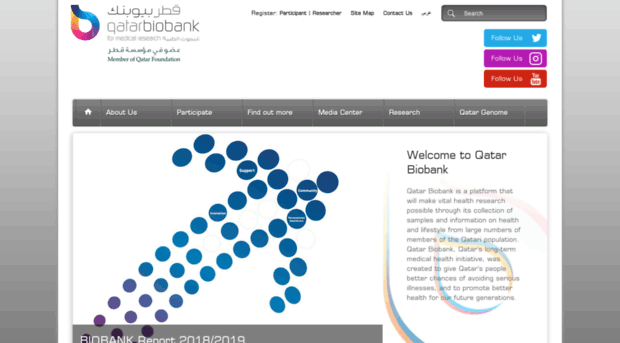 qatarbiobank.org.qa