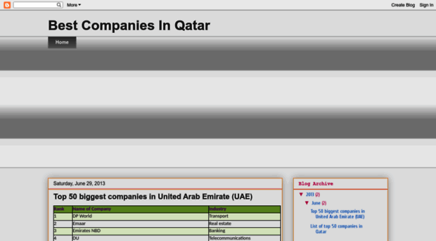 qatarsbestcompany.blogspot.qa