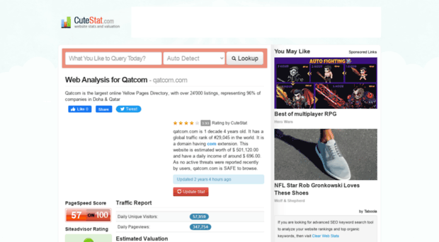 qatcom.com.cutestat.com
