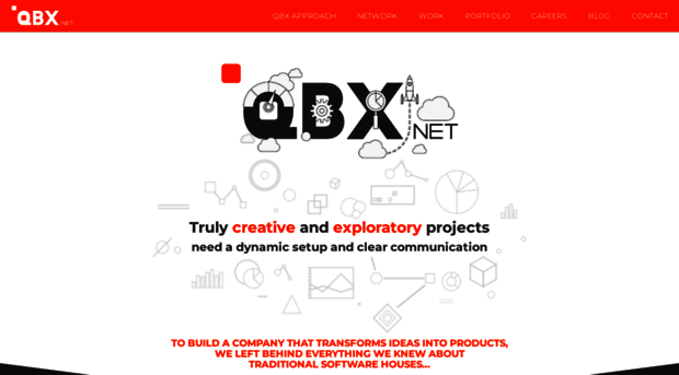 qbxnet.com