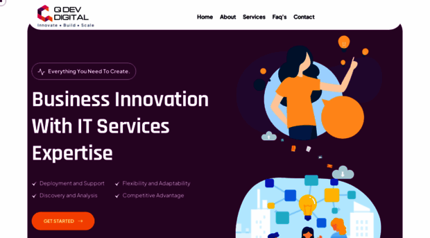 qdev.digital