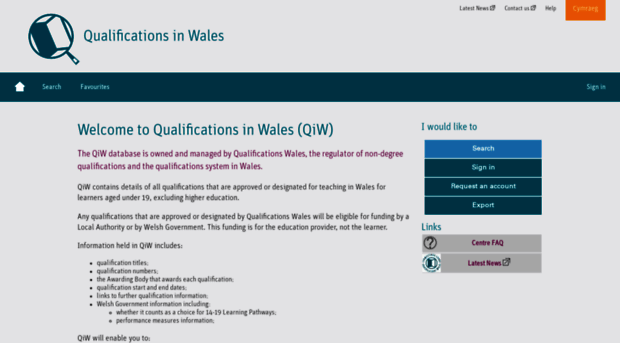 qiw.wales