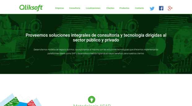 qliksoft.com.mx