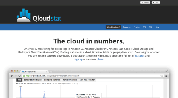 qloudstat.com