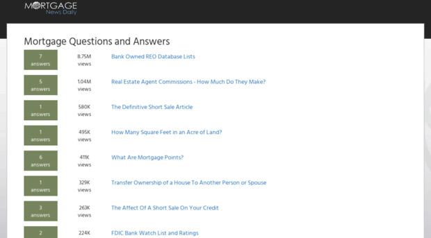 qna.mortgagenewsdaily.com