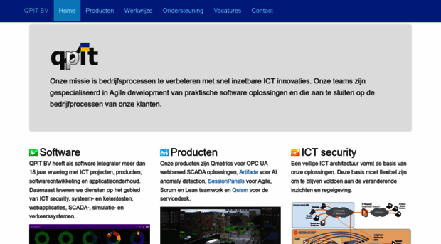 qpit.nl