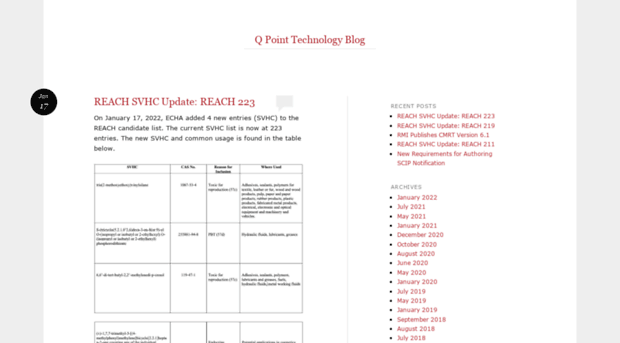 qpointtech.wordpress.com