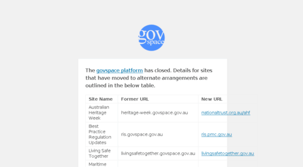 qpsmedia.govspace.gov.au