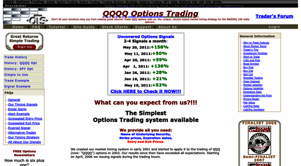 qqq-options-trading.com