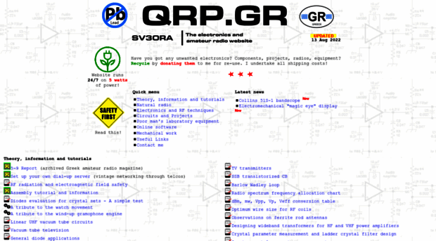 qrp.gr