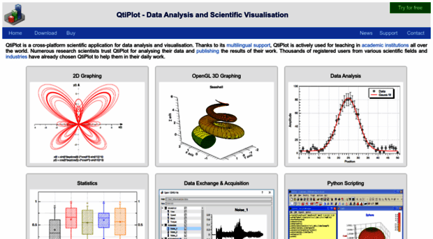 qtiplot.com