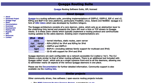 quagga.net