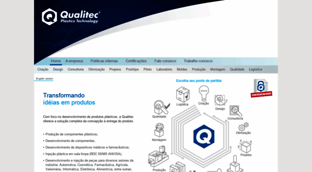 qualitec.com.br