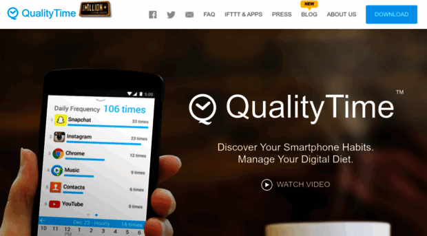 qualitytimeapp.com