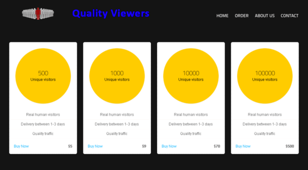 qualityviewers.com