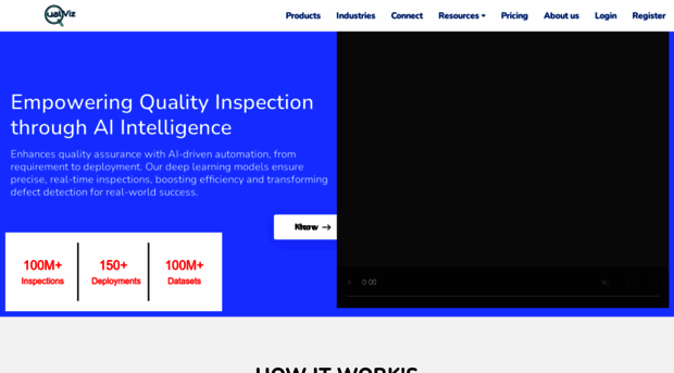 qualviz.ai