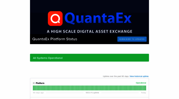 quantaex.statuspage.io