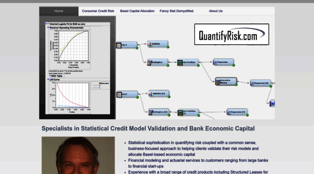 quantifyrisk.com