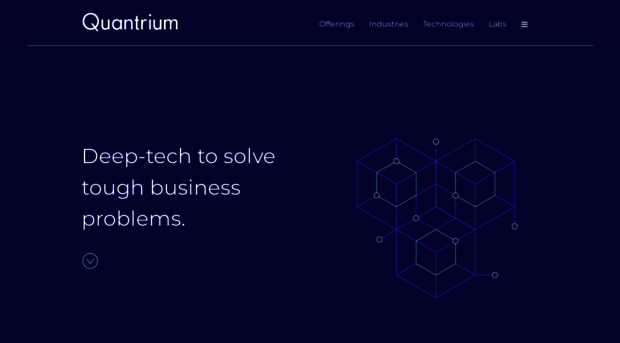 quantrium.ai