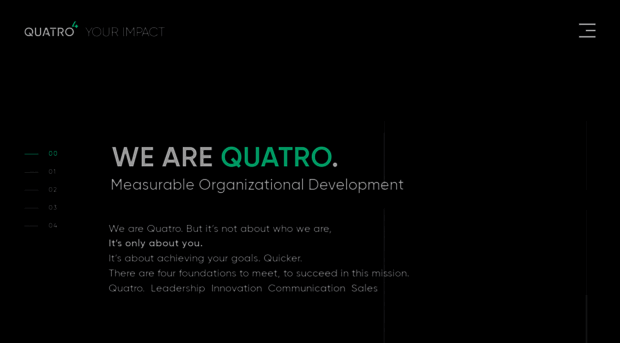 quatroteam.com