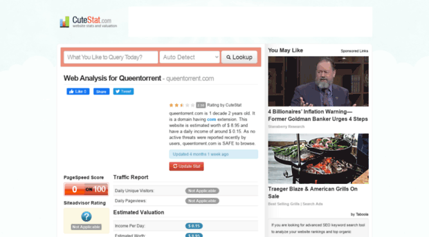 queentorrent.com.cutestat.com