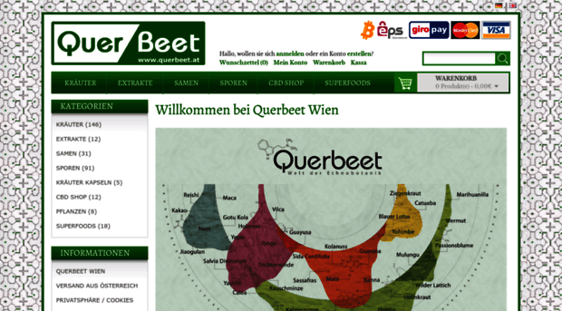 querbeet.at