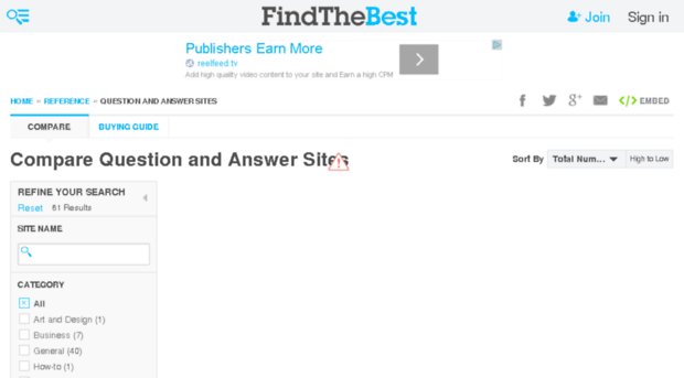 questions-and-answers.findthebest.com