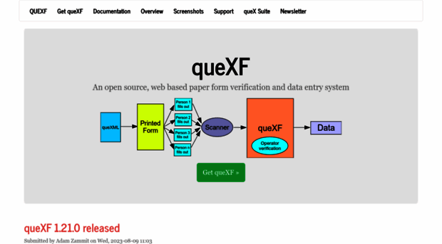 quexf.acspri.org.au