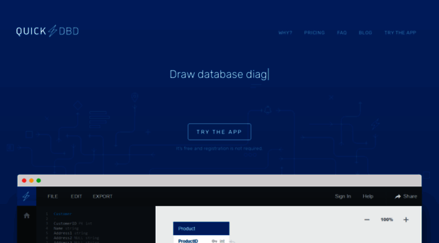 quickdatabasediagrams.com
