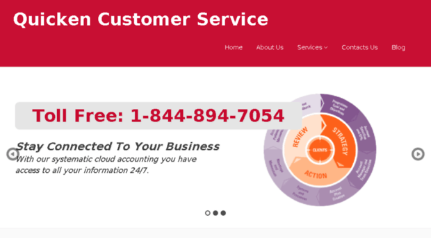 quicken-customer-service.com