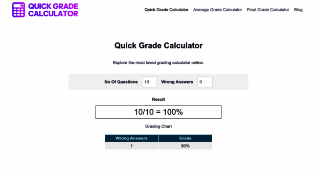 quickgradecalculator.com