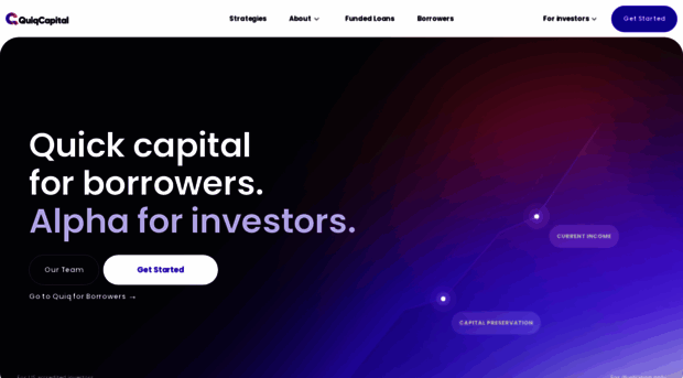 quiqcapital.com