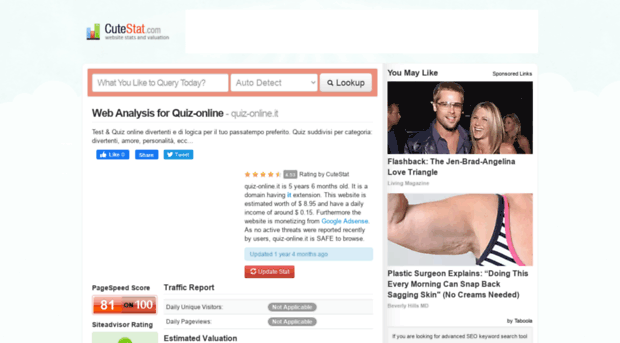 quiz-online.it.cutestat.com