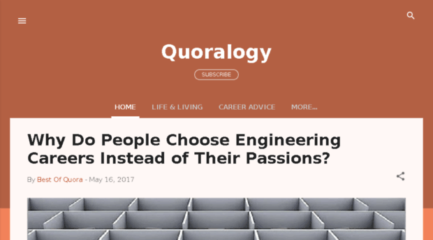 quoralogy.blogspot.in