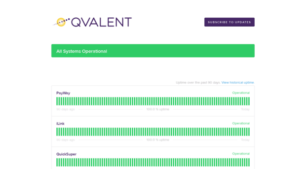 qvalent.statuspage.io