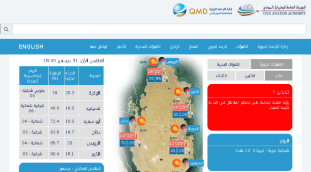 qweather.gov.qa