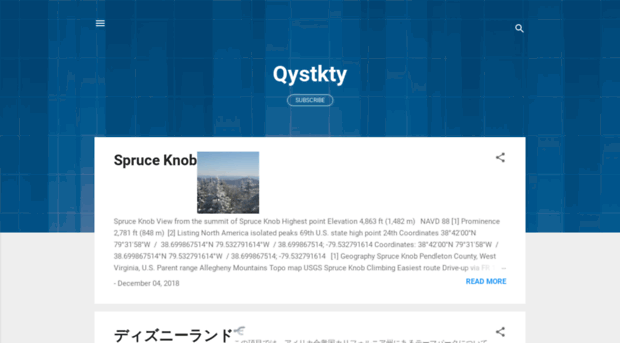 qystkty.blogspot.com